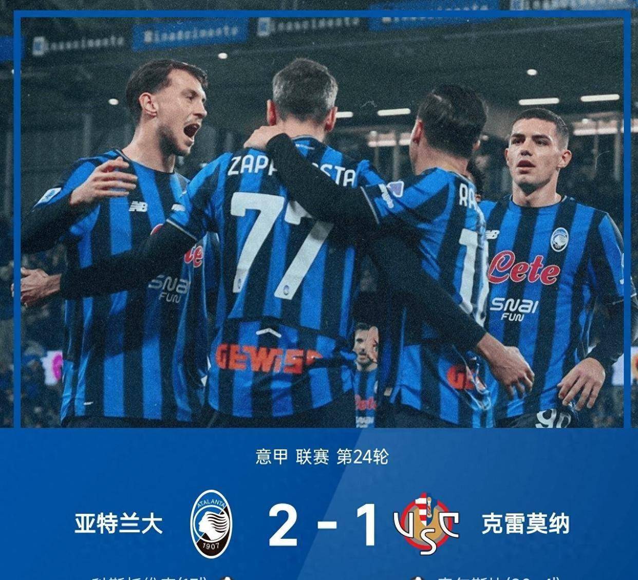 随着亚特兰大2-1克雷莫亚，罗马2-0卡利亚里，意甲最新积分榜更新